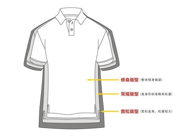 如何選擇高質量的衣服定制品牌(圖1)